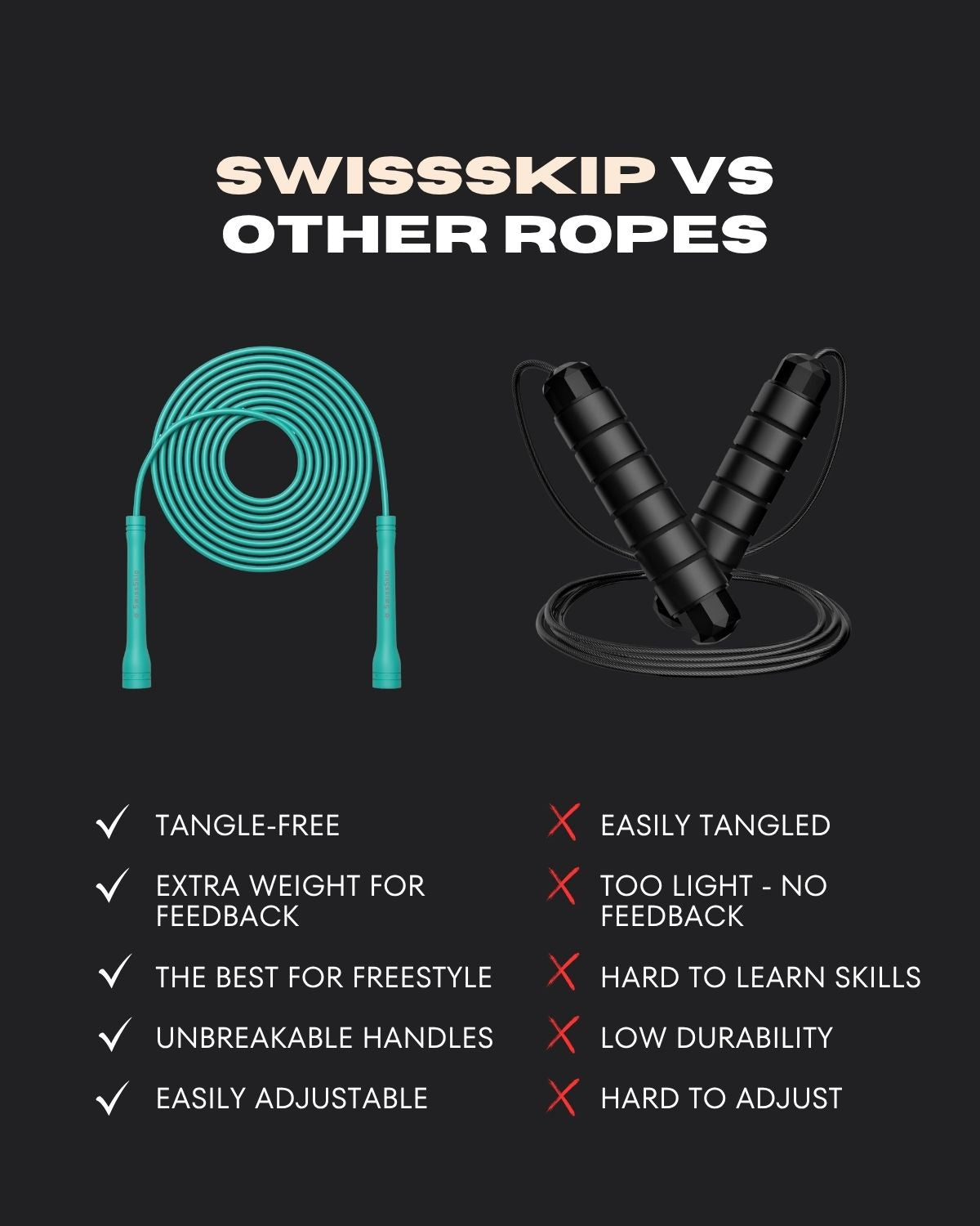 TÜRKIS-XELERATE-SPEED-ROPE