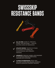 Resistance Bands 4-Set