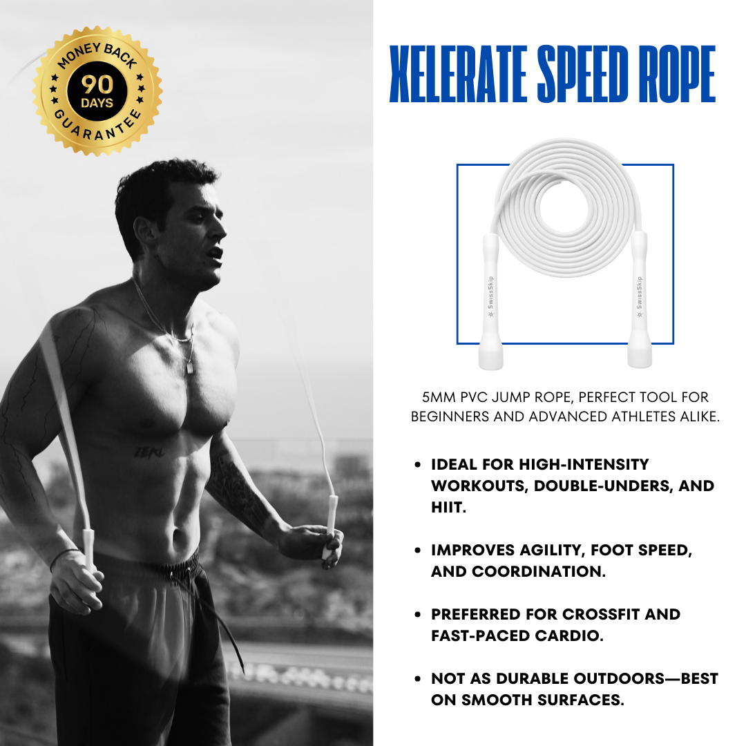 Pro Jumping Ropes Kit Jump Rope Pro Package on Top Price l SwissSkip.ch©️ – Swissskip