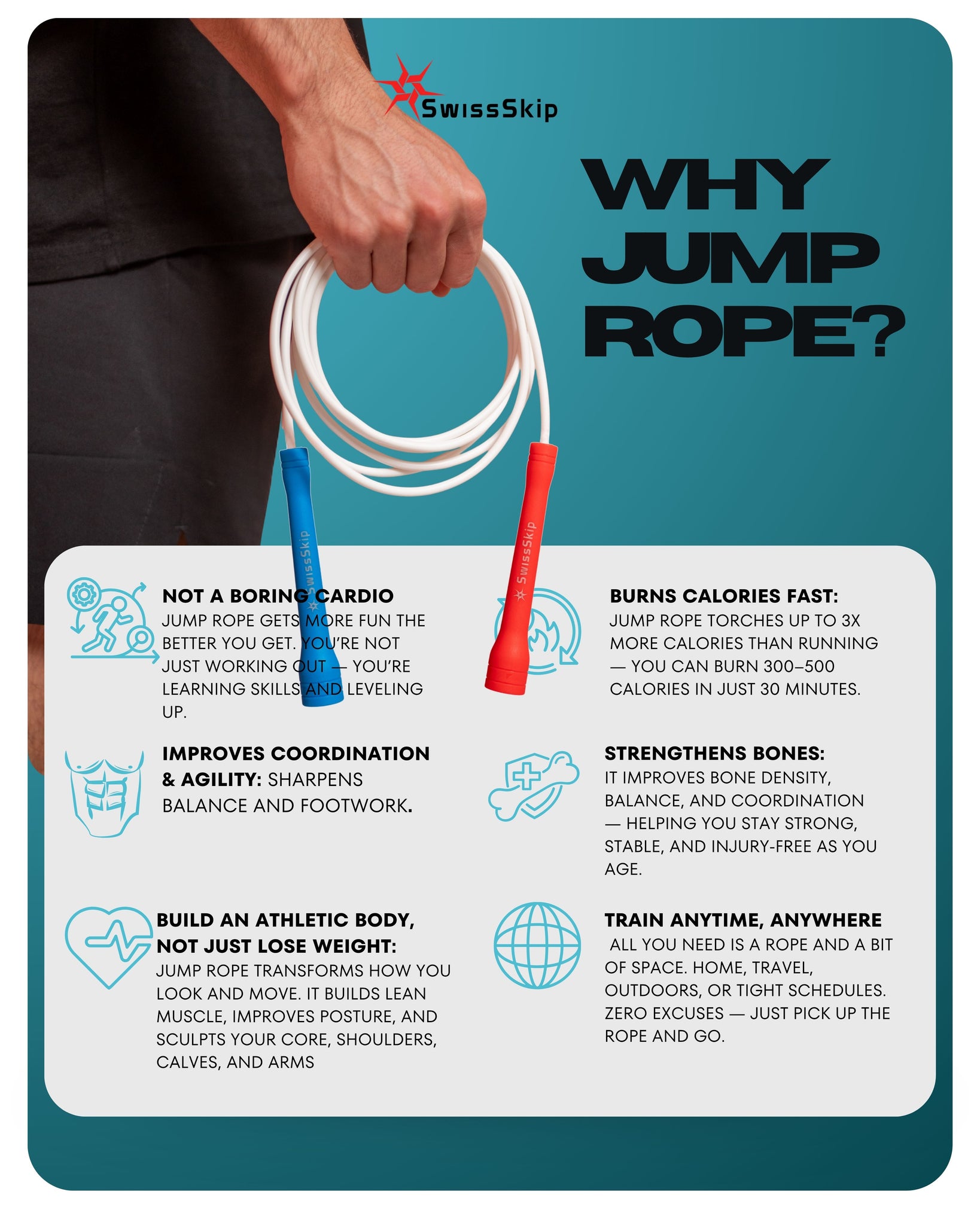 Jump Rope Pro Package on Top Price l SwissSkip.ch©️ – Swissskip