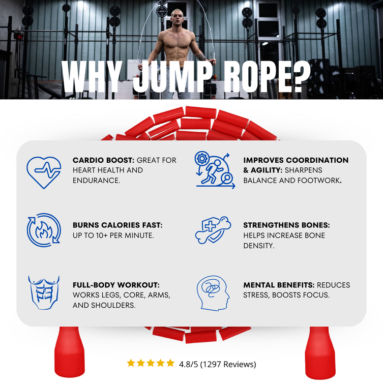 Jump Rope Pro Package on Top Price l SwissSkip.ch©️ – Swissskip