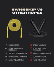 YELLOW XELERATE SPEED ROPE FLASH