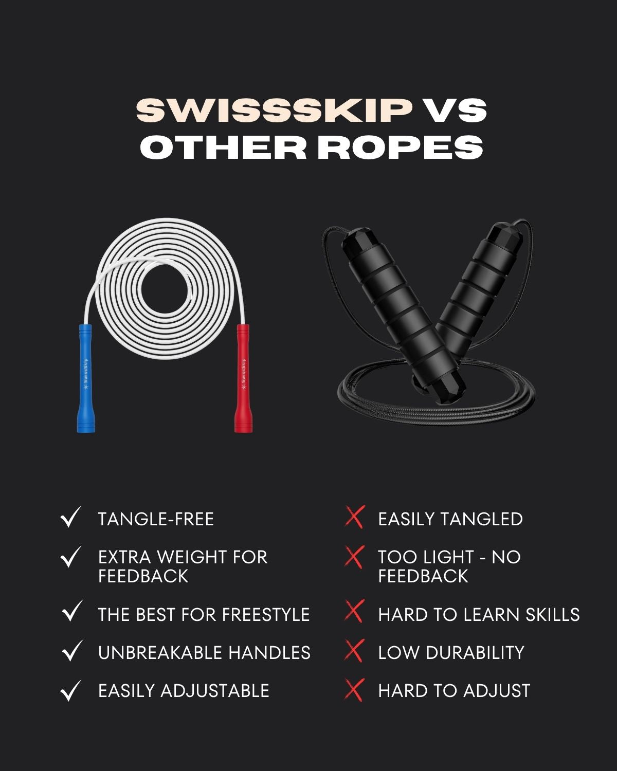 Nation Xelerate Speed Rope l SwissSkip.ch©️ – Swissskip