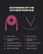 NEON PINK XELERATE SPEED ROPE