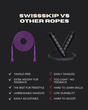 INDIGO XELERATE SPEED ROPE