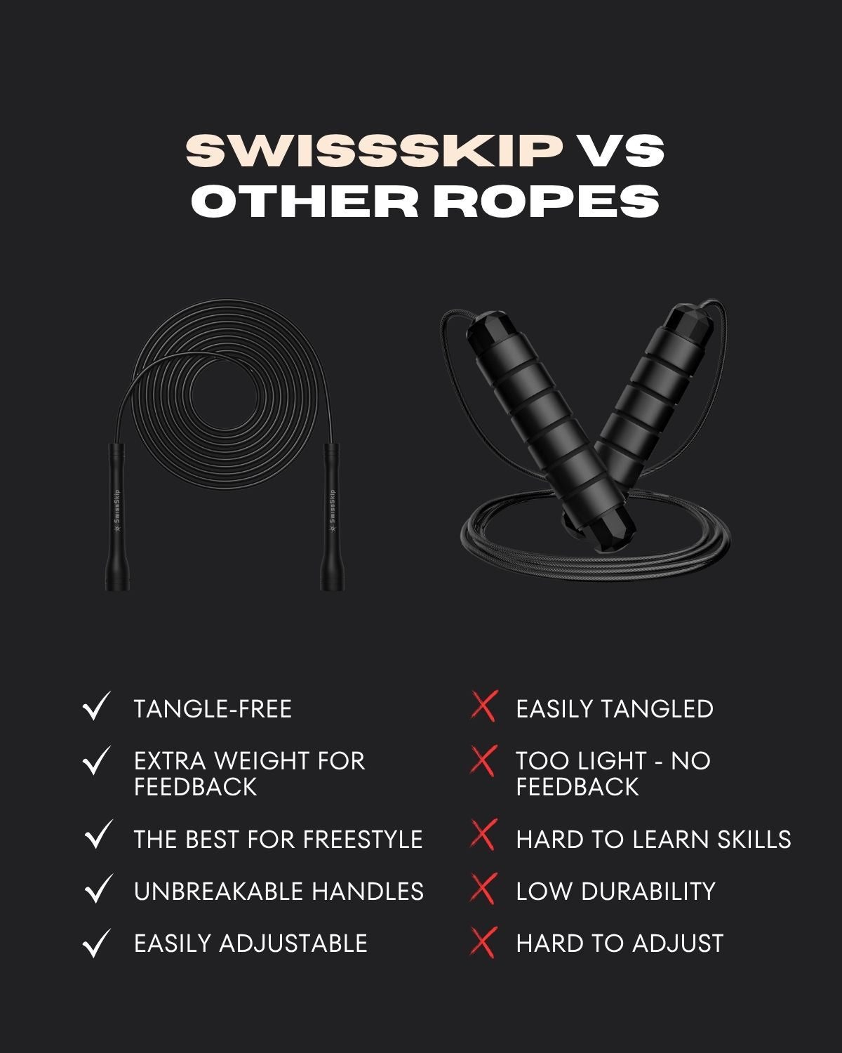 All Black Xelerate Speed Rope l SwissSkip.ch – Swissskip