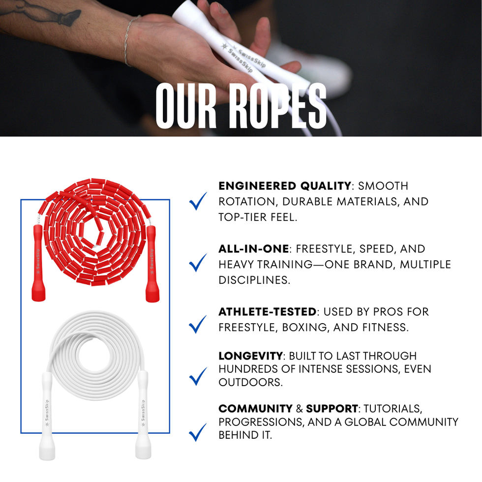Pro Jumping Ropes Kit Jump Rope Pro Package on Top Price l SwissSkip.ch©️ – Swissskip