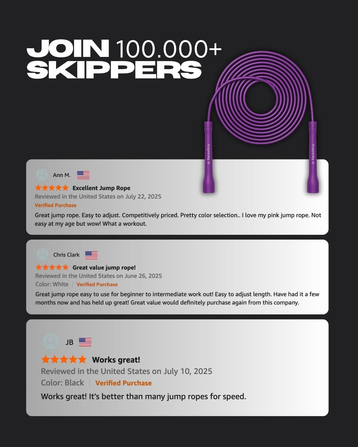 Indigo Xelerate Speed Rope I Swissskip.ch