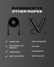 UNTANGLED BEGINNER BUNDLE