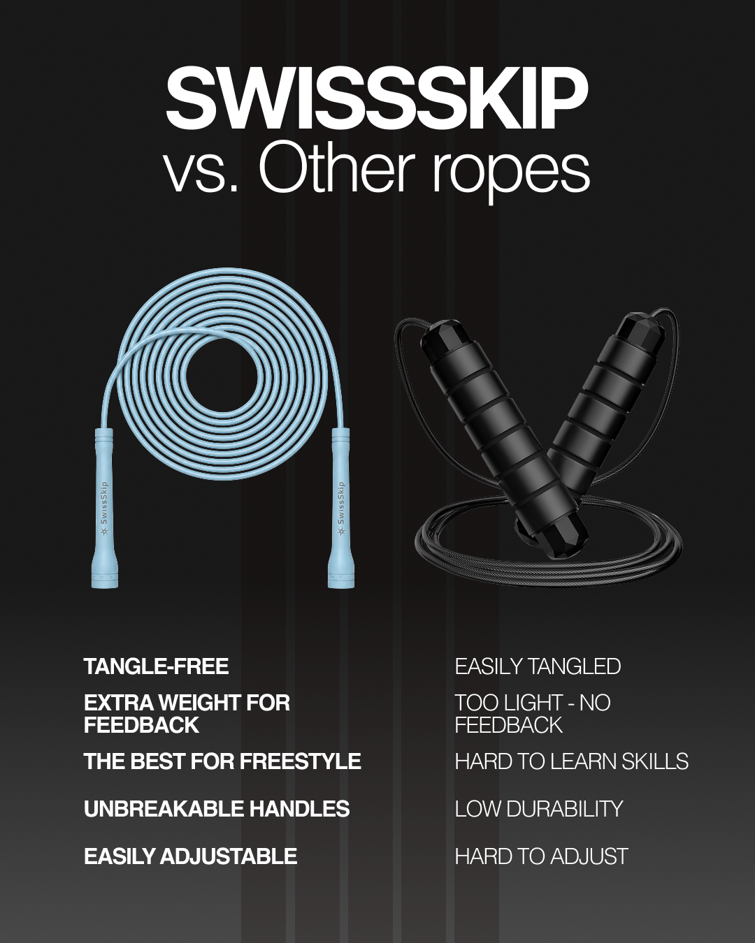 BLUE ASH XELERATE SPEED ROPE
