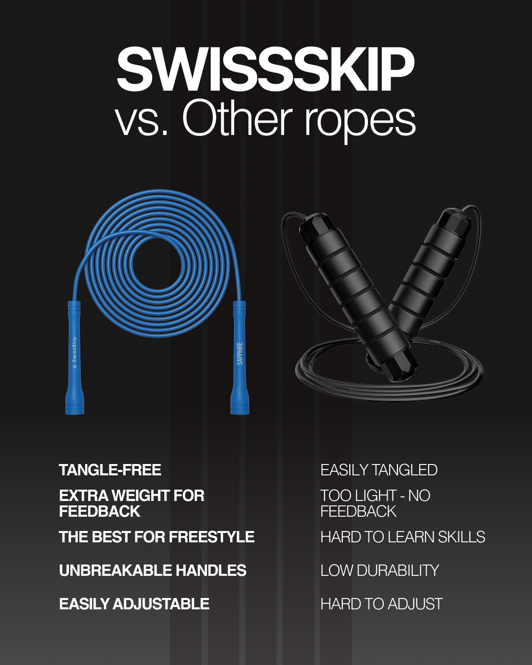 WEISSES XELERATE SPEED ROPE