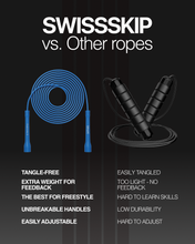 WEISSES XELERATE SPEED ROPE