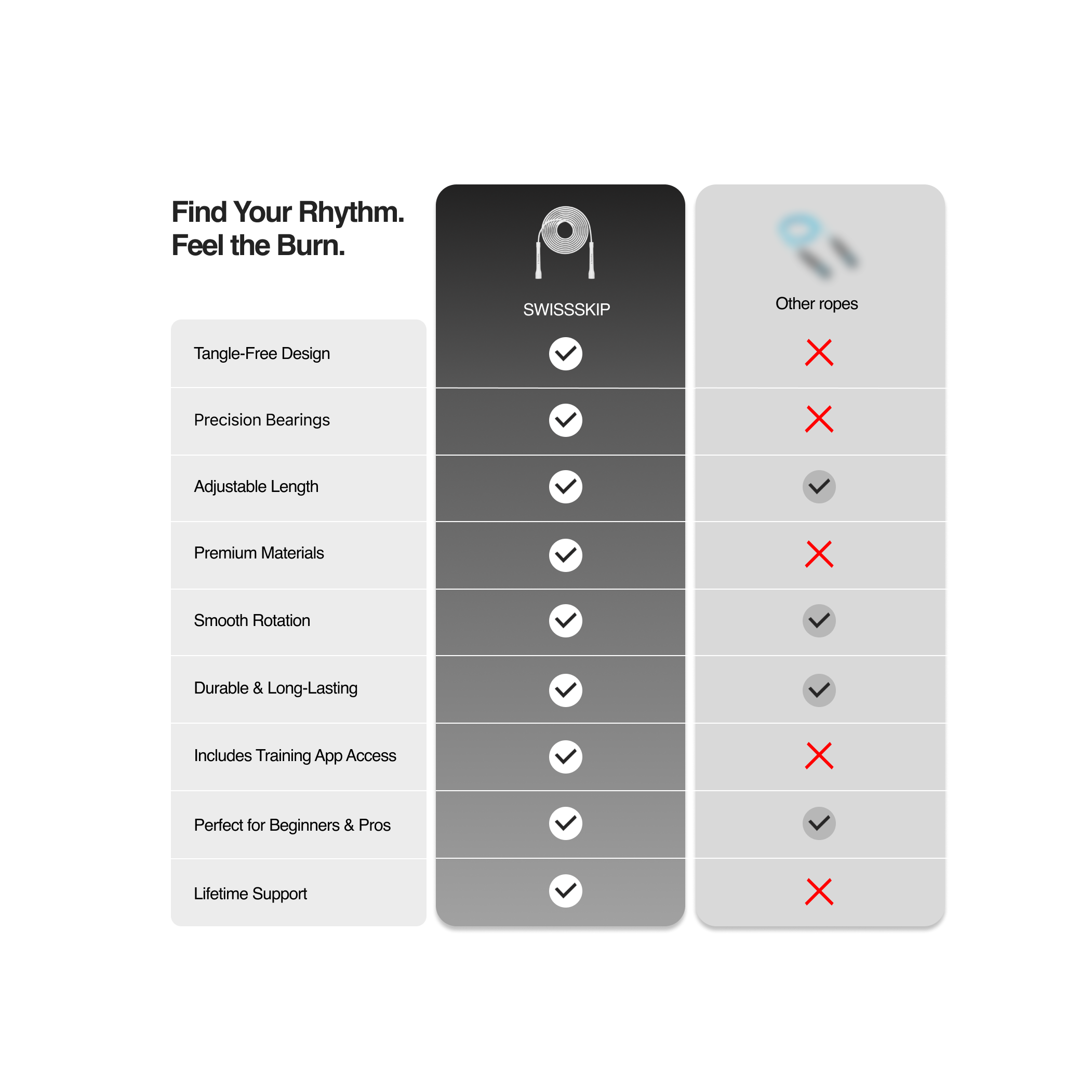 Comparison_tab_-_Mobile_8dc394eb-5546-48cc-bbb0-ffe7a9b4b2ec.png