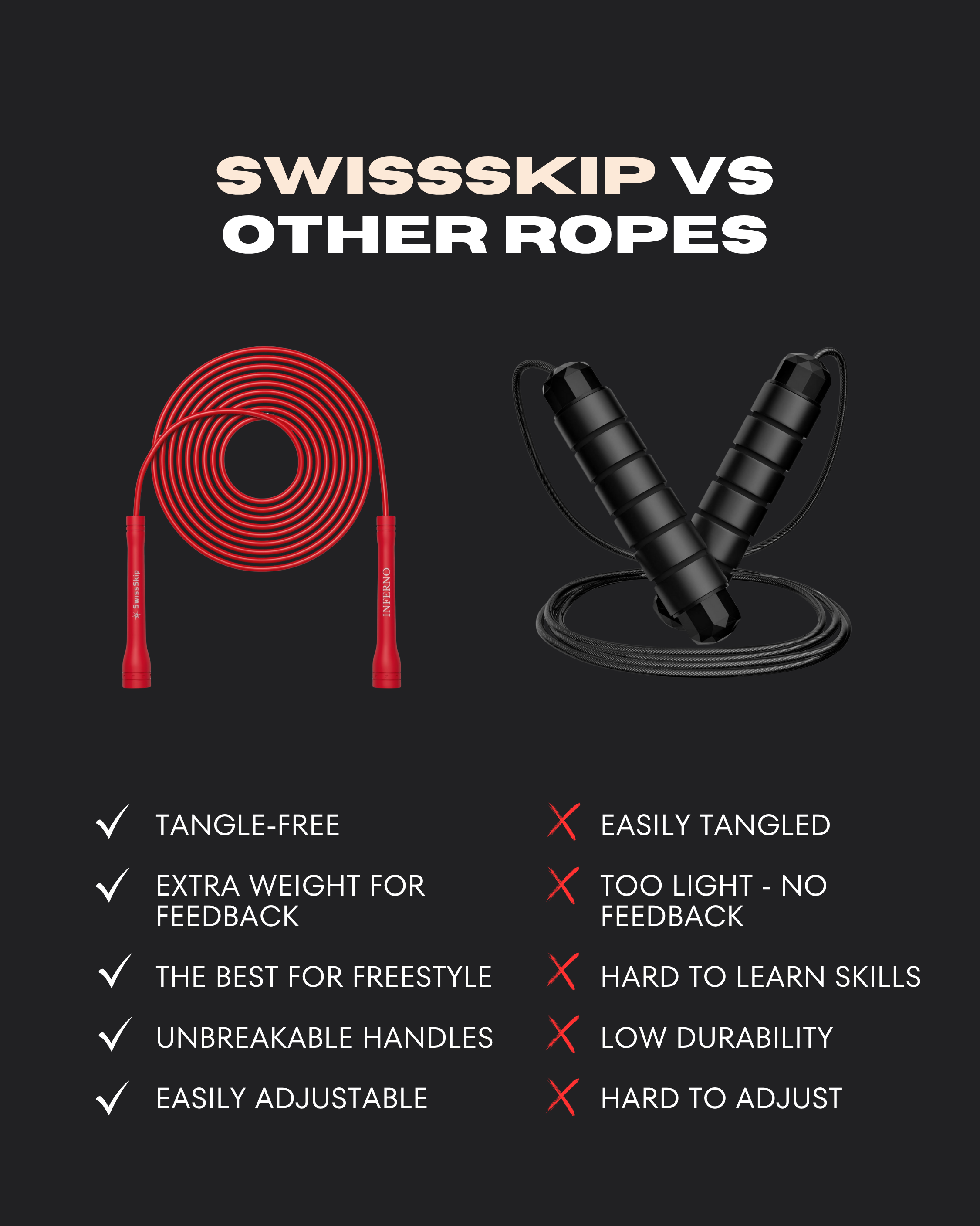 RED XELERATE SPEED ROPE INFERNO