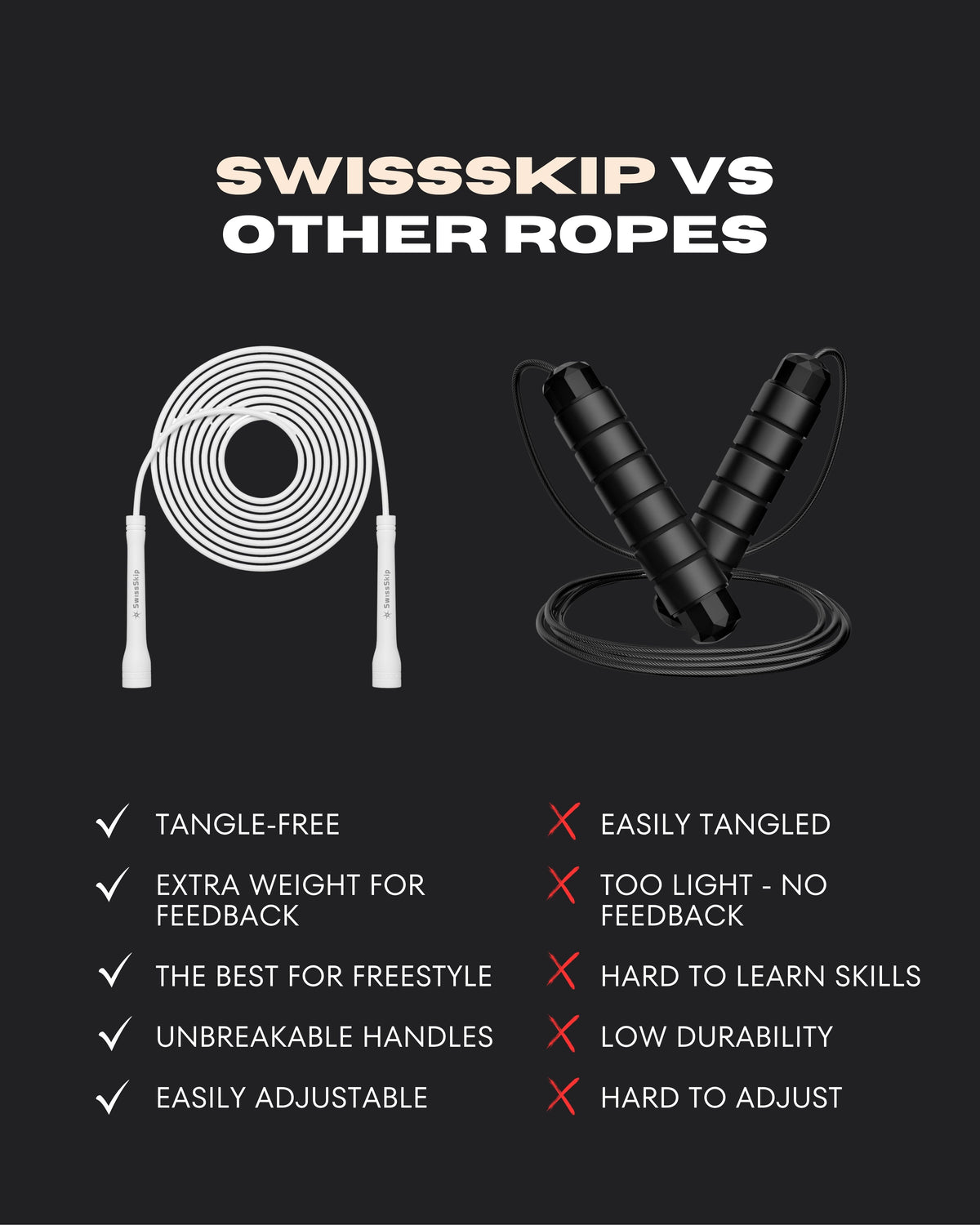 Speed Jump Rope SwisssSkip l SwissSkip.ch©️ – Swissskip