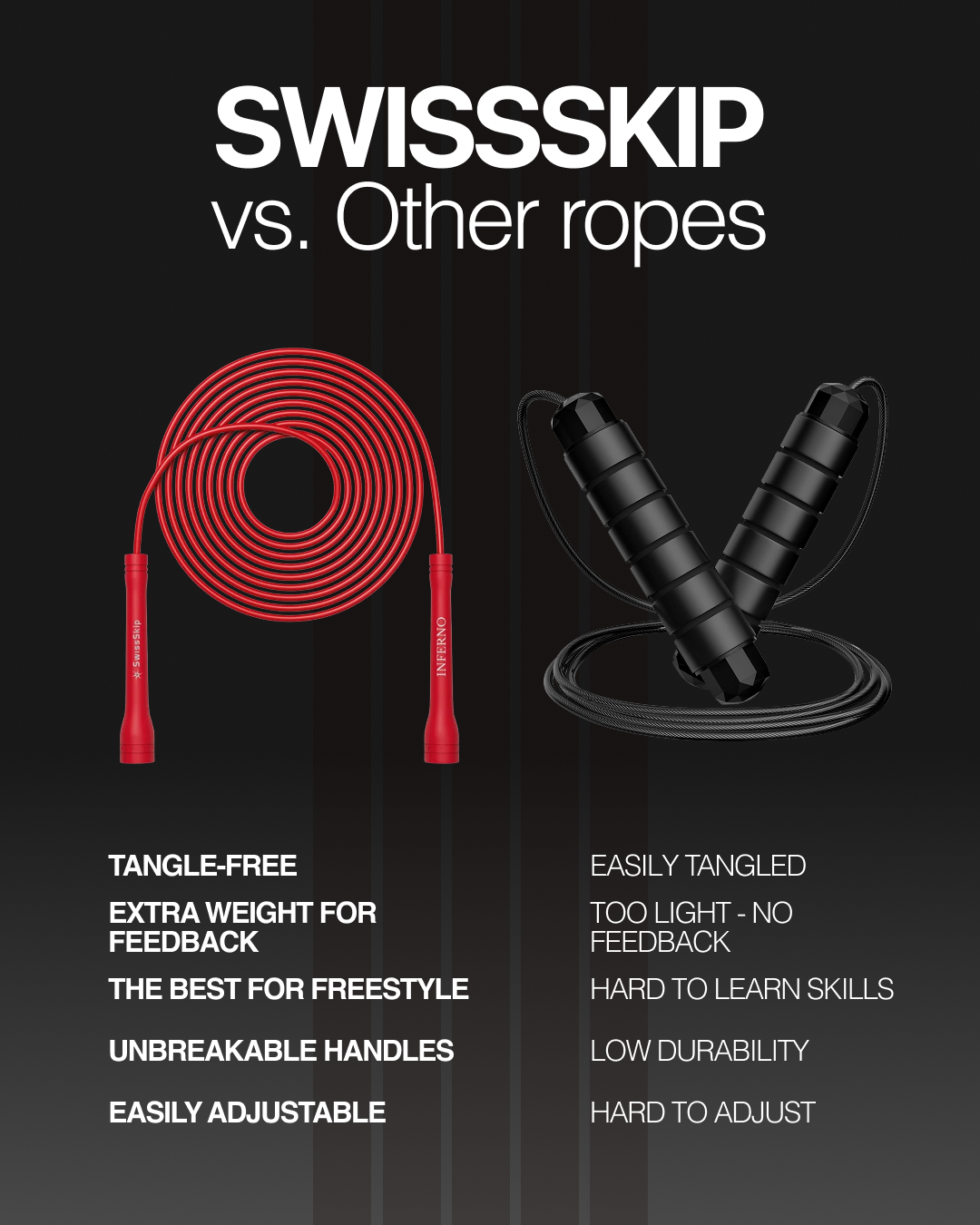 RED XELERATE SPEED ROPE