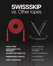RED XELERATE SPEED ROPE