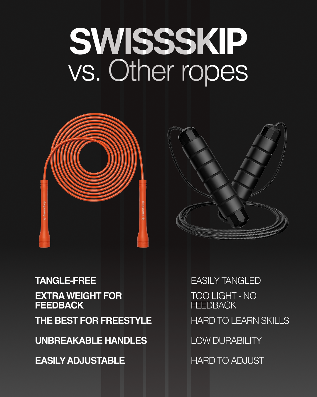 ORANGE XELERATE SPEED ROPE