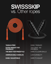 ORANGE XELERATE SPEED ROPE
