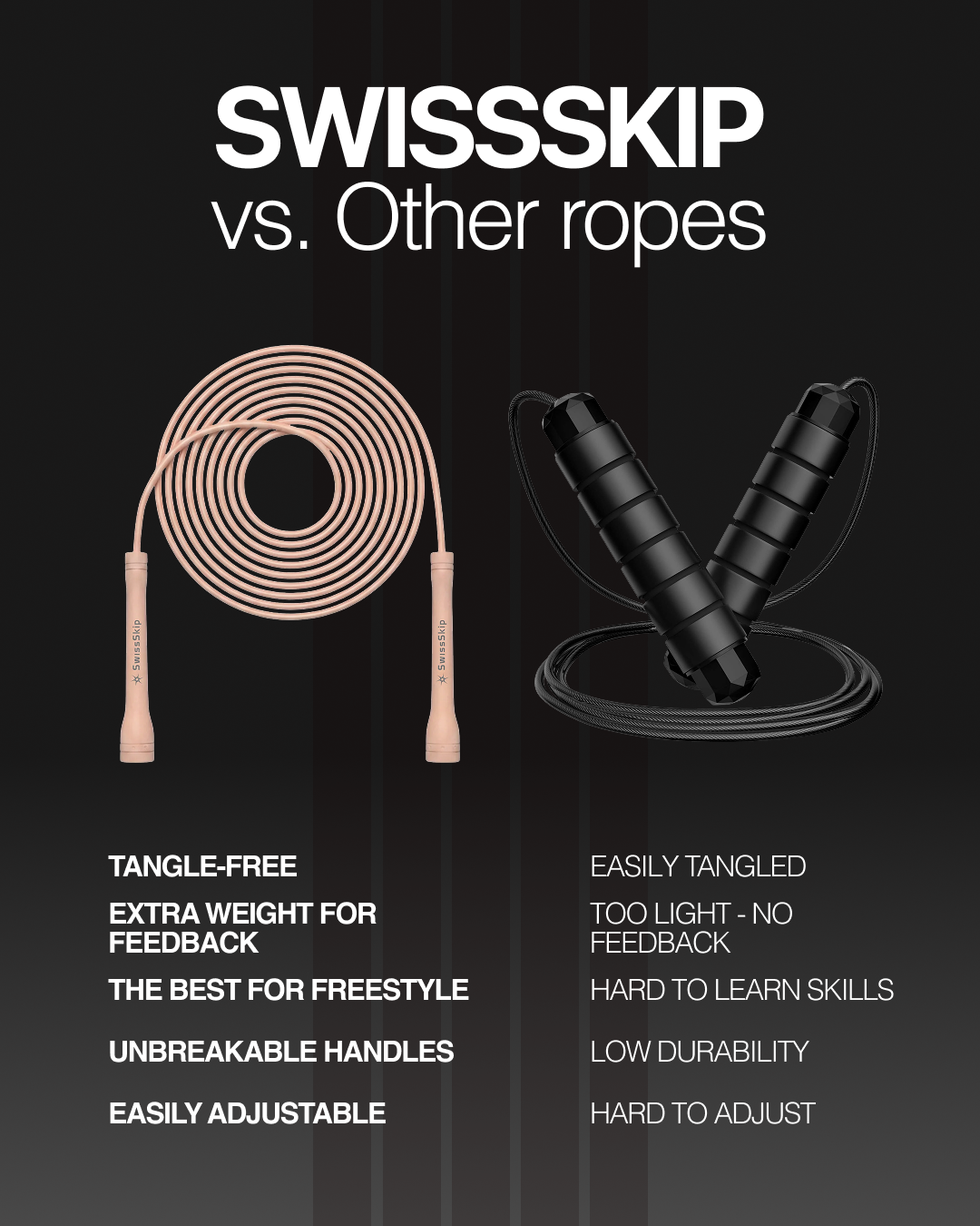PEACH XELERATE SPEED ROPE