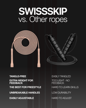 PEACH XELERATE SPEED ROPE