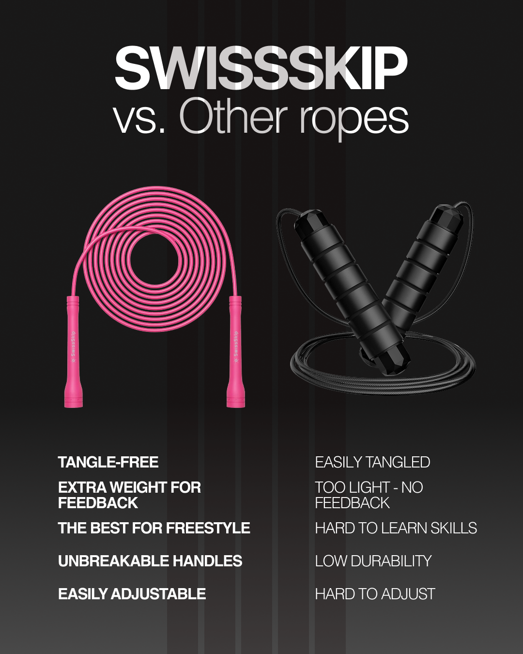 NEON PINK XELERATE SPEED ROPE