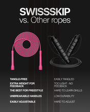 NEON PINK XELERATE SPEED ROPE