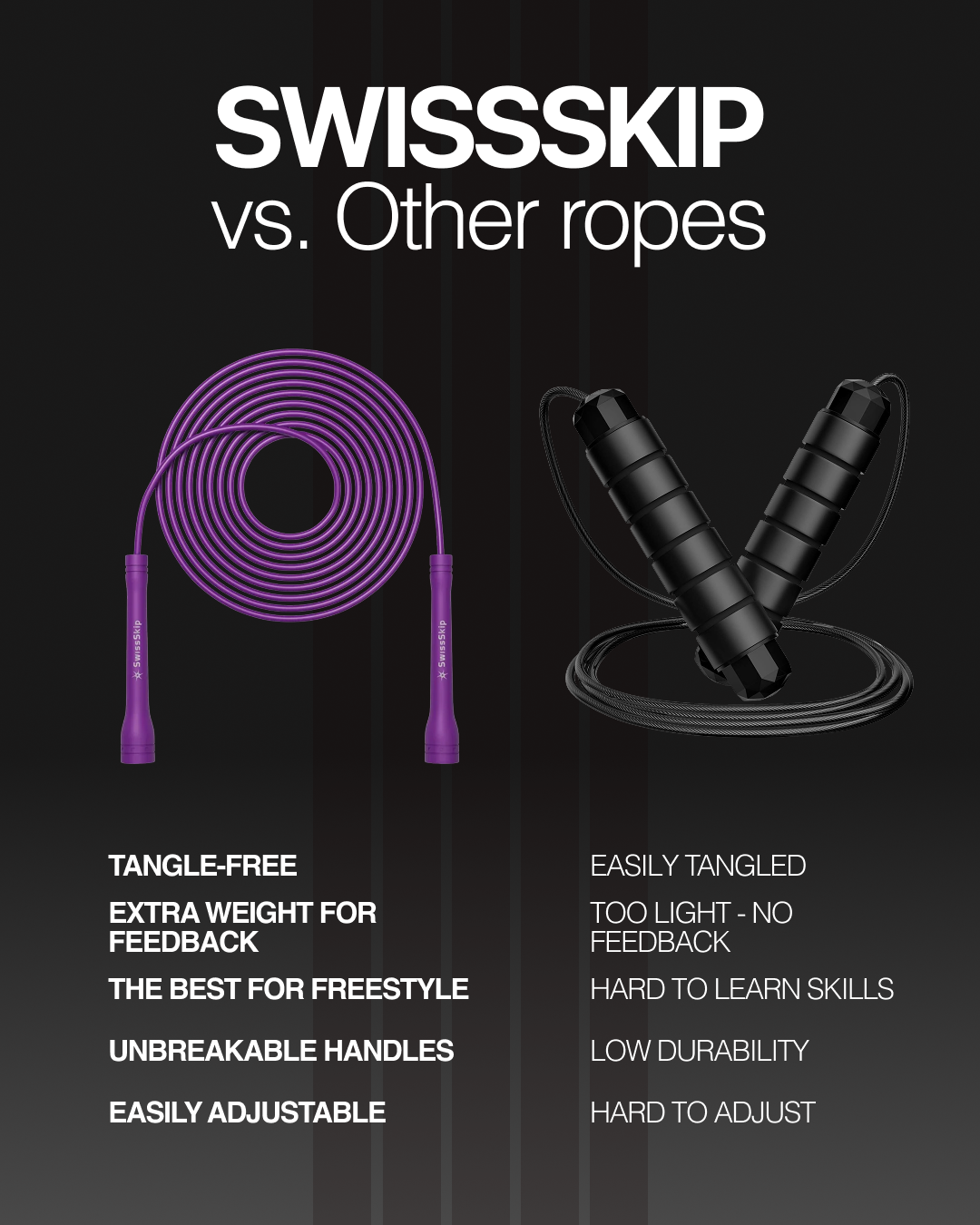 INDIGO XELERATE SPEED ROPE