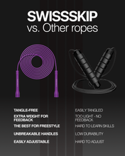 INDIGO XELERATE SPEED ROPE