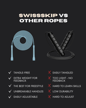 BLUE ASH XELERATE SPEED ROPE