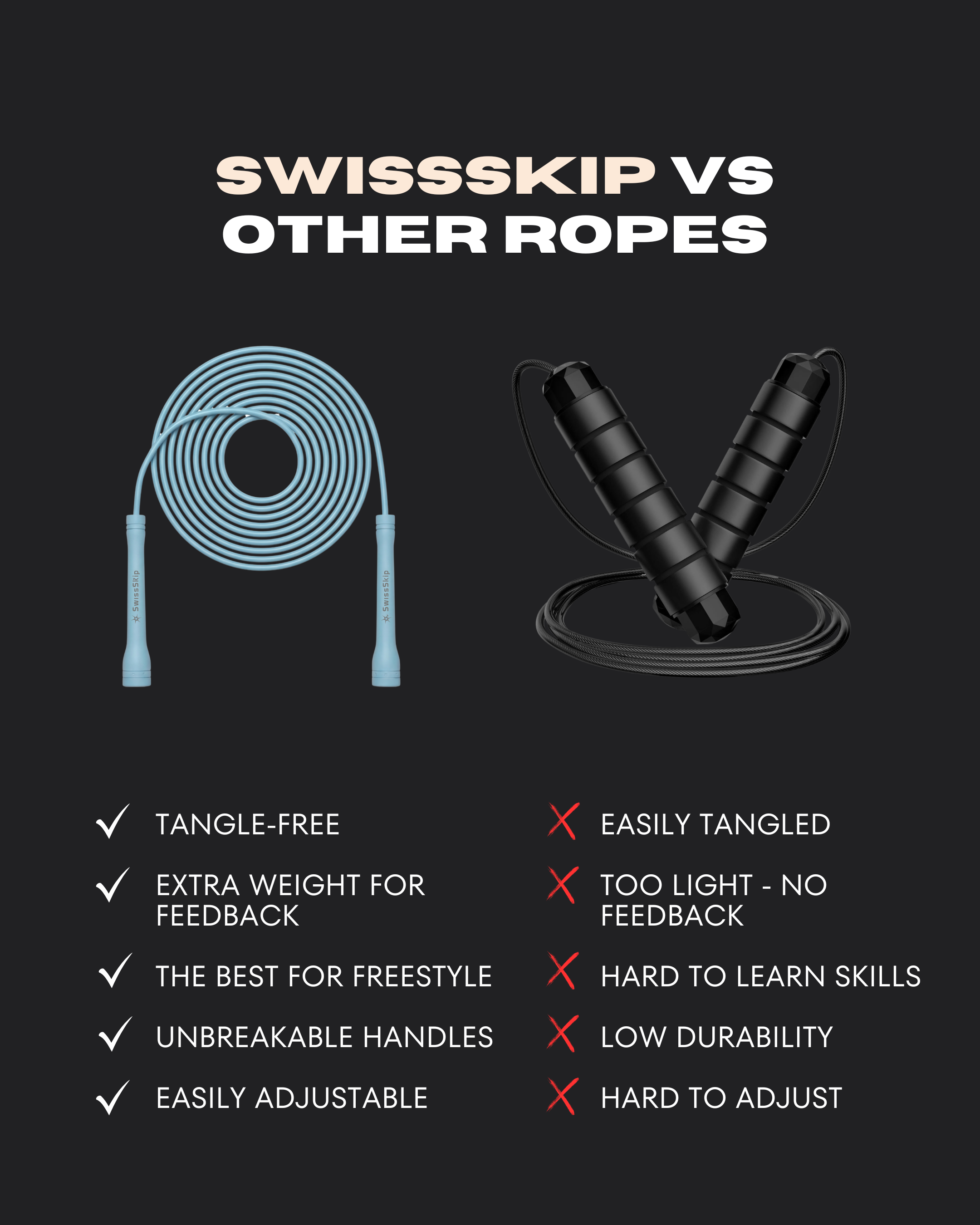 BLUE ASH XELERATE SPEED ROPE