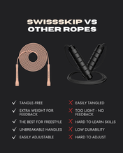 PEACH XELERATE SPEED ROPE
