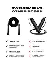 UNTANGLED BEGINNER BUNDLE