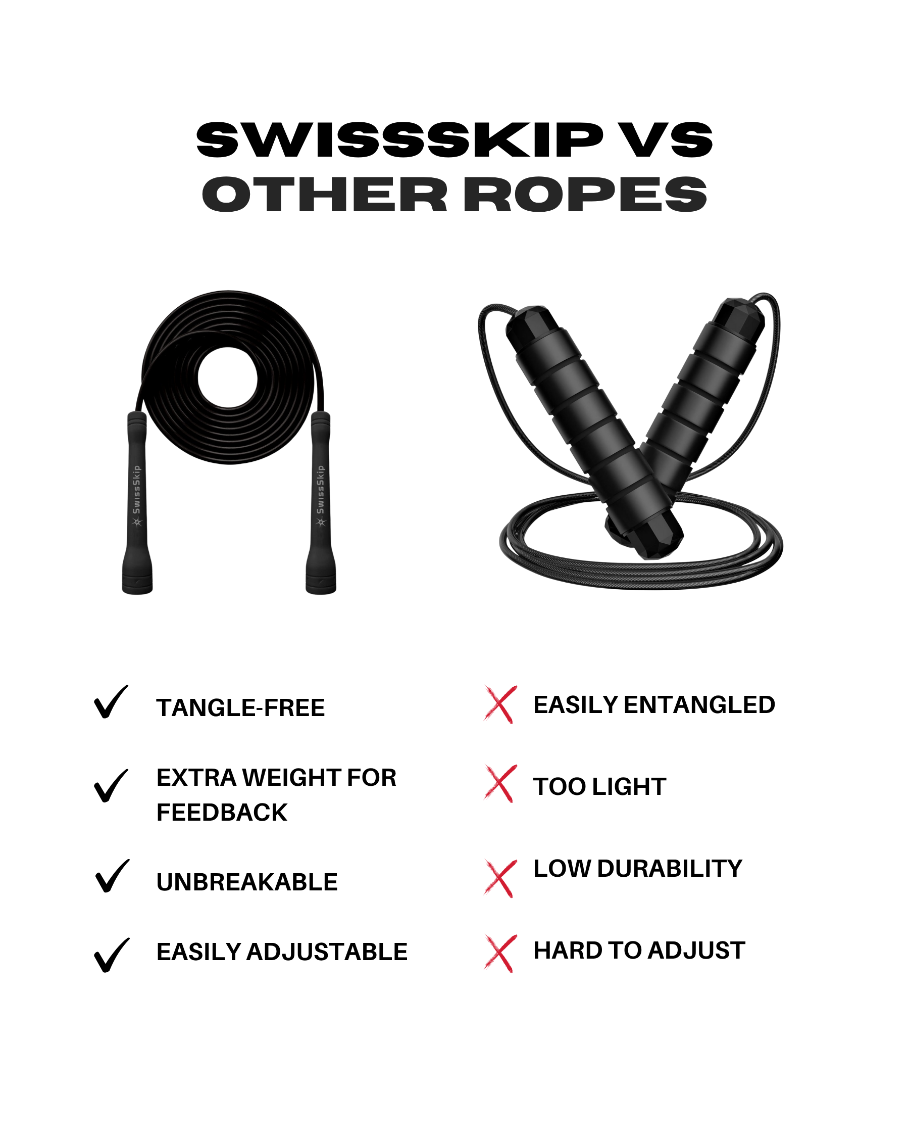 Jumping Rope Pro Jump Rope Pro Package on Top Price l SwissSkip.ch©️ – Swissskip