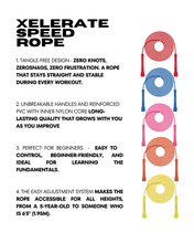 UNTANGLED BEGINNER BUNDLE