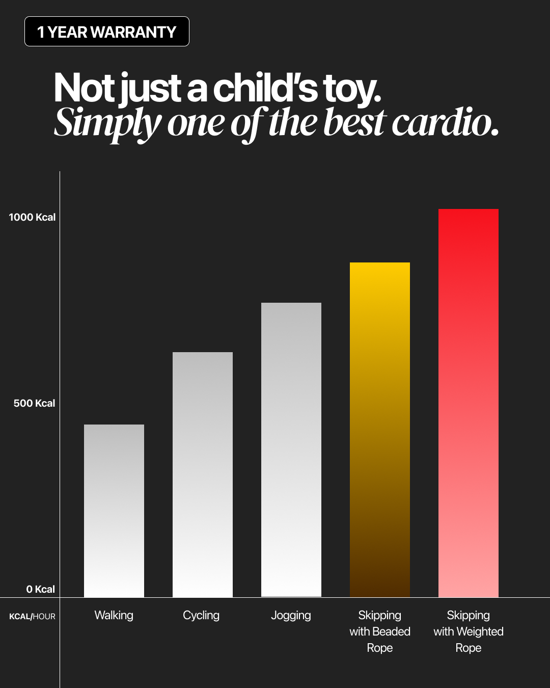 CHOCOLATE BROWN BEADED ROPE