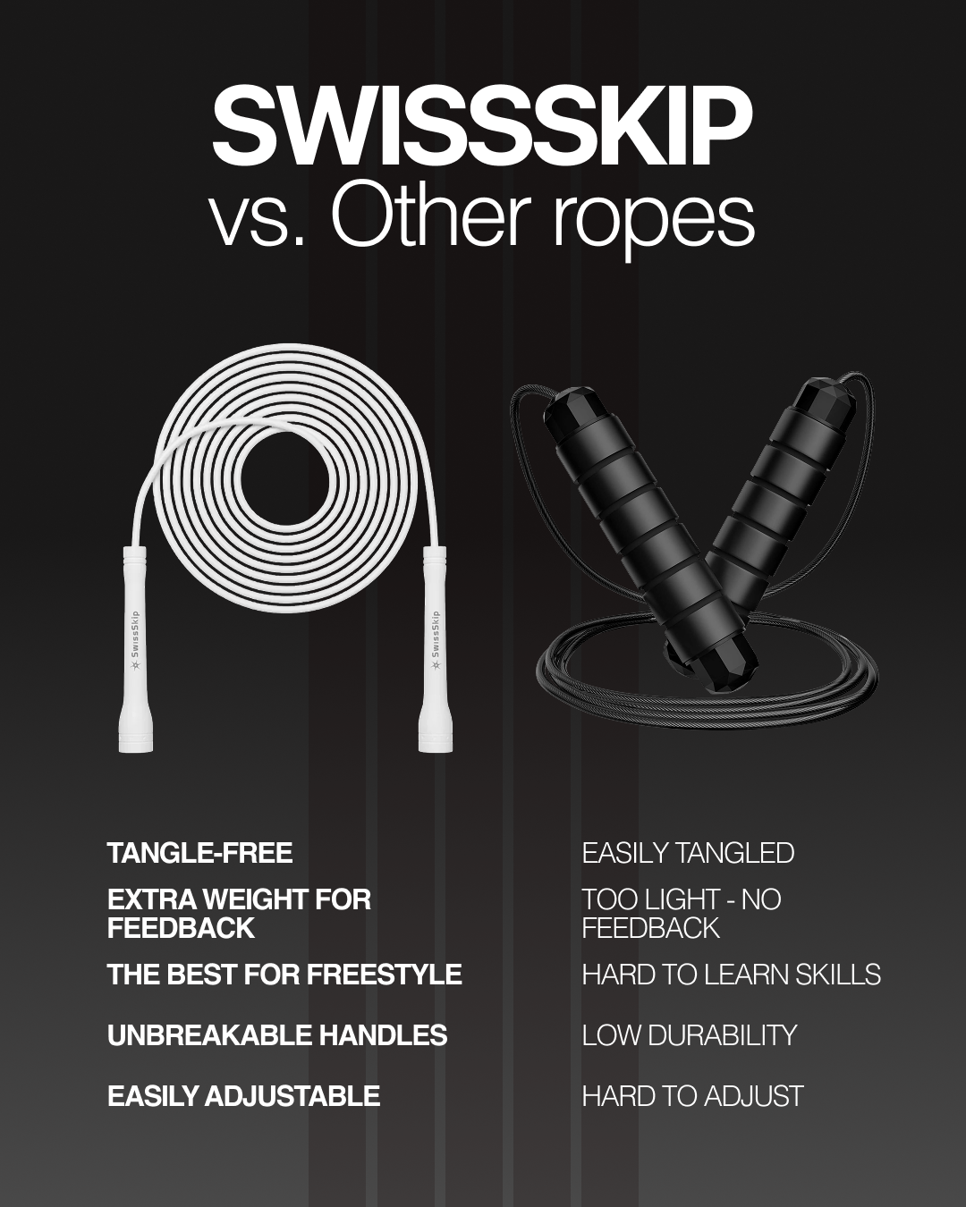 WHITE XELERATE SPEED ROPE