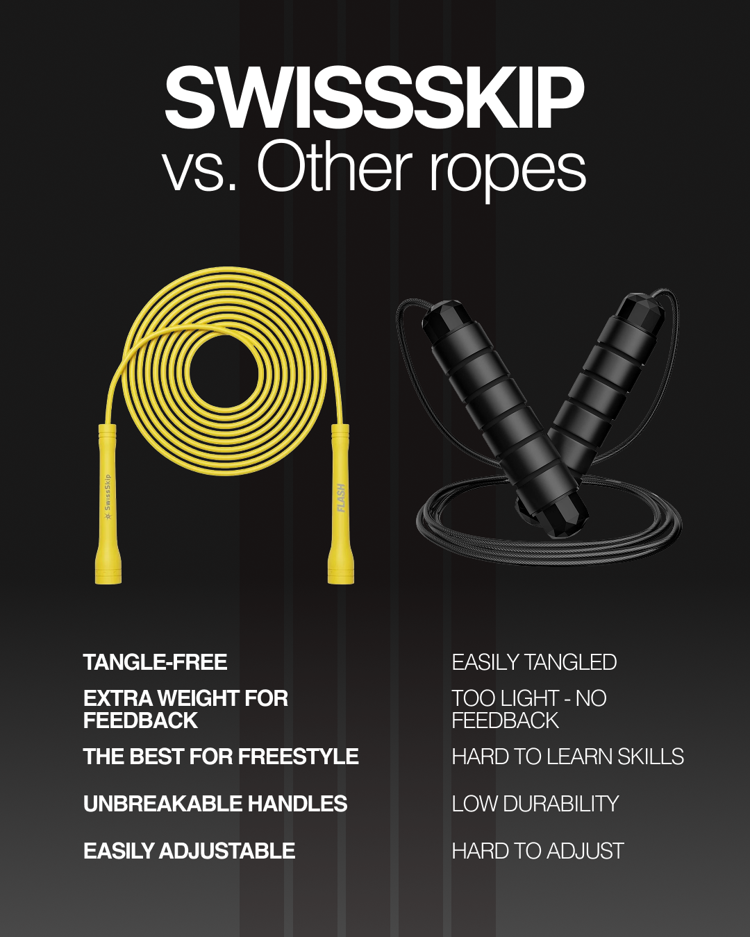 WEISSES XELERATE SPEED ROPE