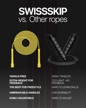WEISSES XELERATE SPEED ROPE